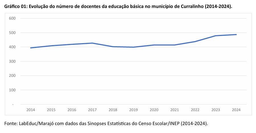 ens medio cachoeira do arari1