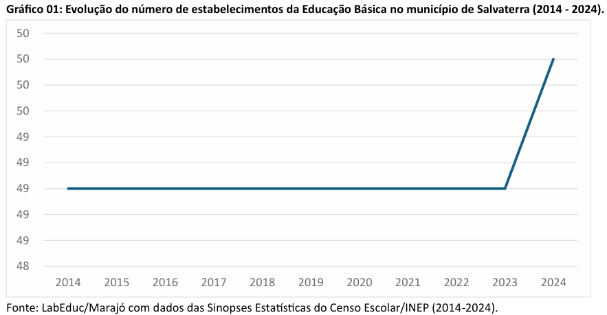 ens medio cachoeira do arari1