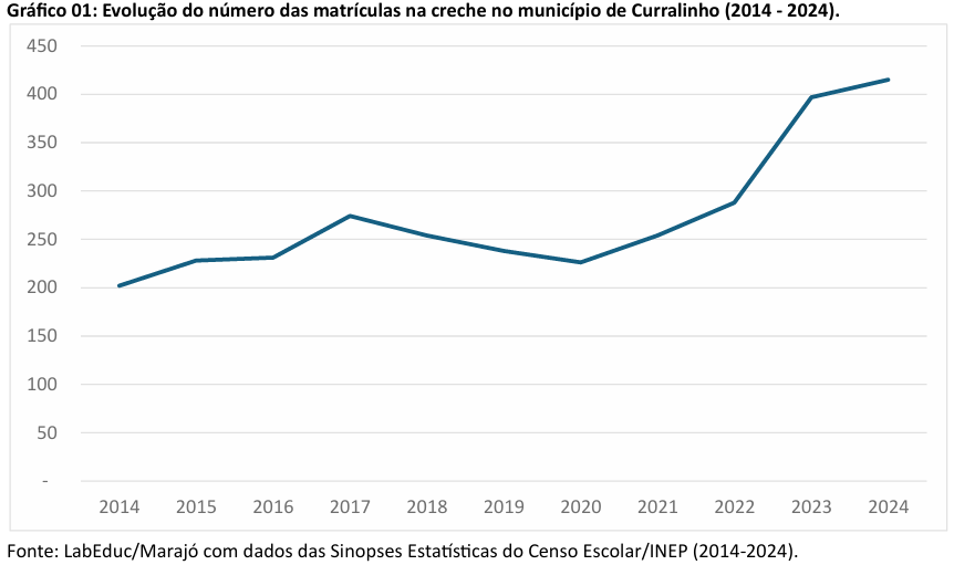 ens medio cachoeira do arari1