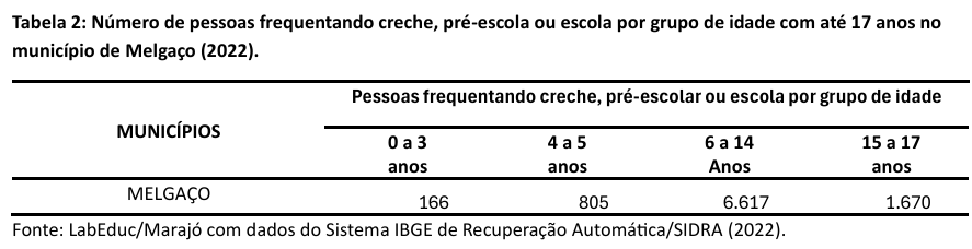 afua2medio
