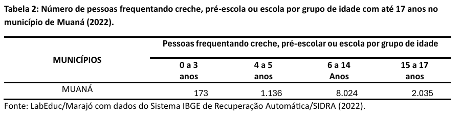 afua2medio