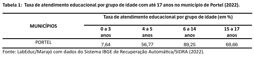 afua2medio
