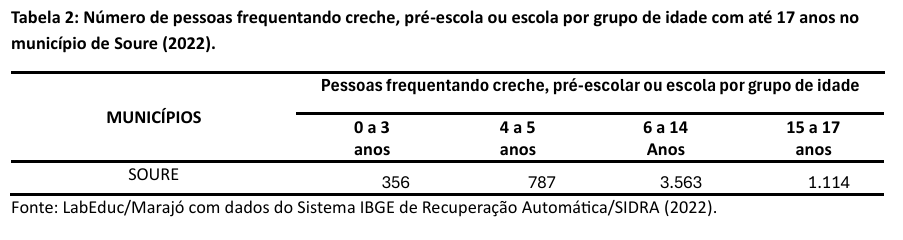 afua2medio
